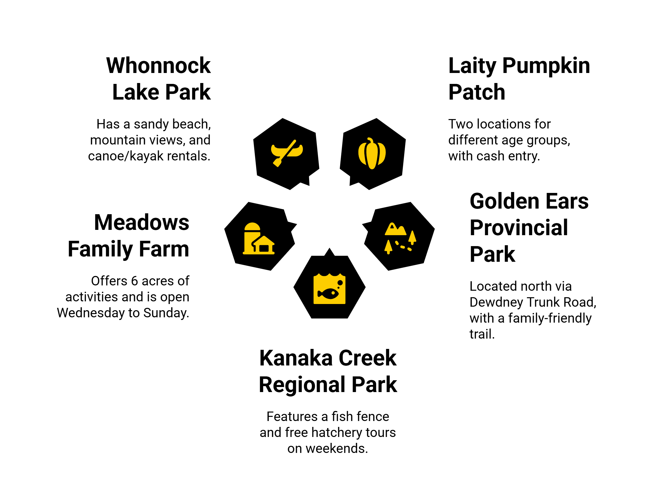 mapleridgelocalfallguide Vancouver BC Fall Fun Family Activities mapleridgelocalfallguide